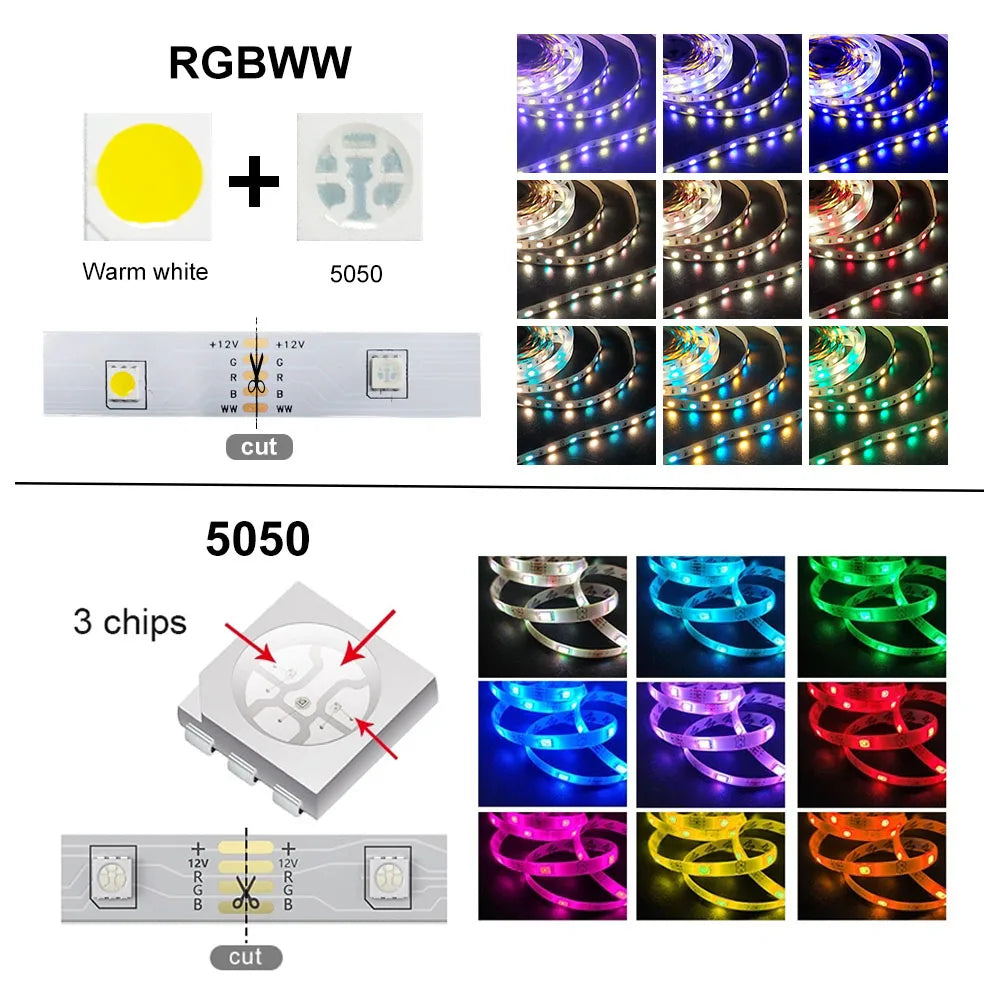 5M-30M LED Strip Light