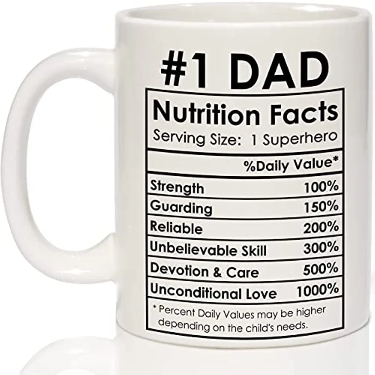 Happy Fathers Day   #1 Dad Nutrition Facts Mug