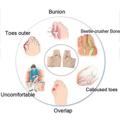 Big Toe Splint Separator